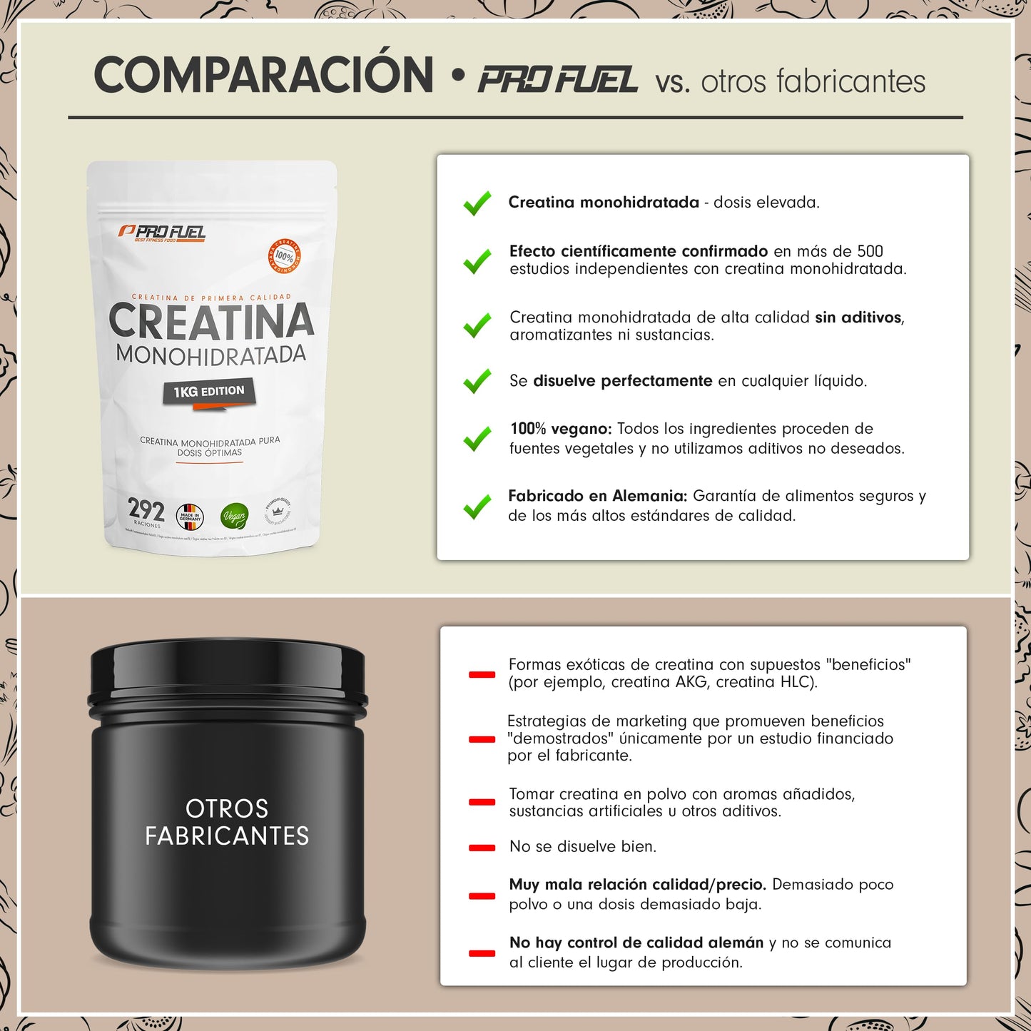 Creatina monohidratada en polvo 1kg / 1000g - calidad micronizada - óptimamente dosificada - creatina pura sin aditivos - 100% vegana - para 292 dias