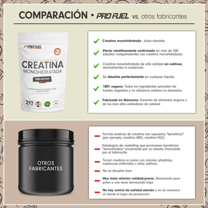Creatina monohidratada en polvo 1kg / 1000g - calidad micronizada - óptimamente dosificada - creatina pura sin aditivos - 100% vegana - para 292 dias